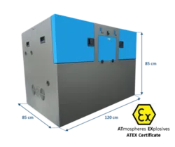 Noise enclosure for Hydrogen Compressor : MAXIMATOR—Maximum Pressure